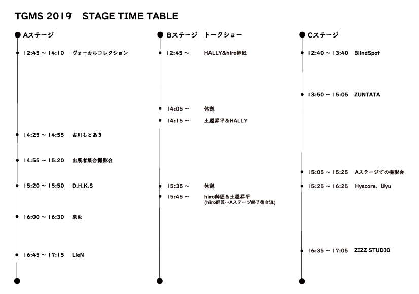 TGMS2019 - STAGE TIME TABLE