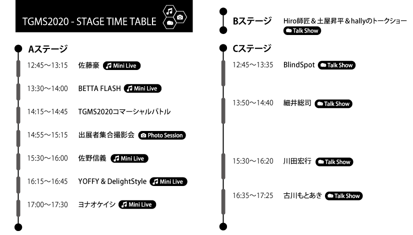 TGMS2020 - STAGE TIME TABLE