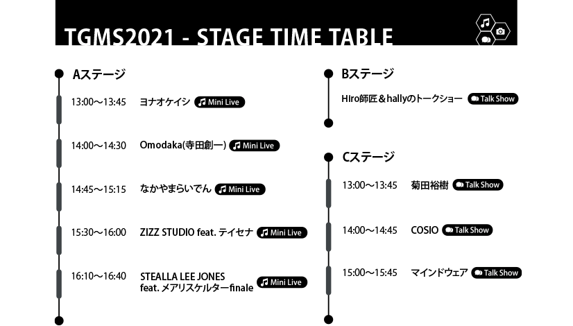 TGMS2021 - STAGE TIME TABLE