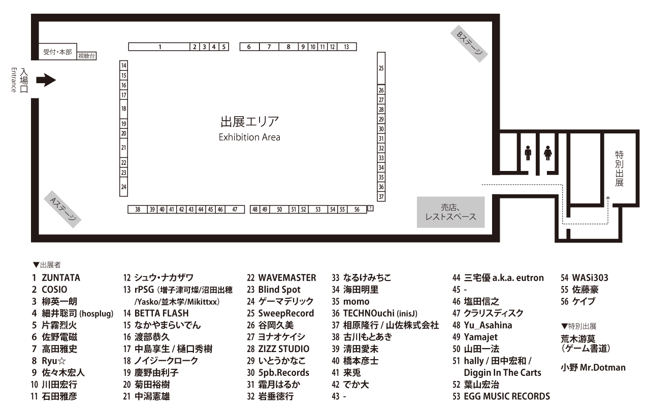 TGMS2018 - EVENT MAP