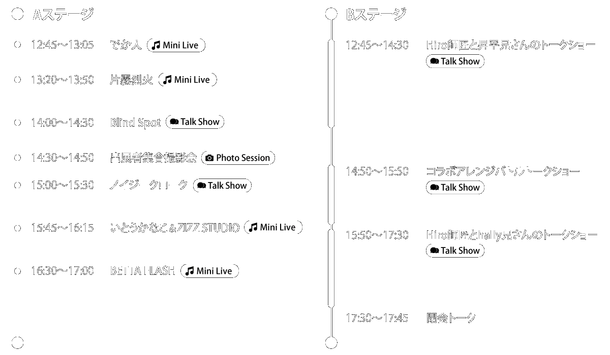 TGMS2018 - STAGE TIME TABLE