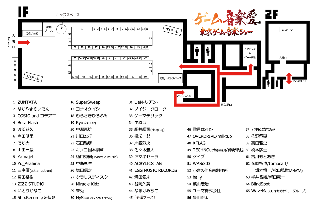 TGMS2019 - EVENT MAP