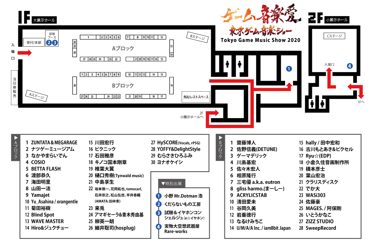 TGMS2020 - EVENT MAP