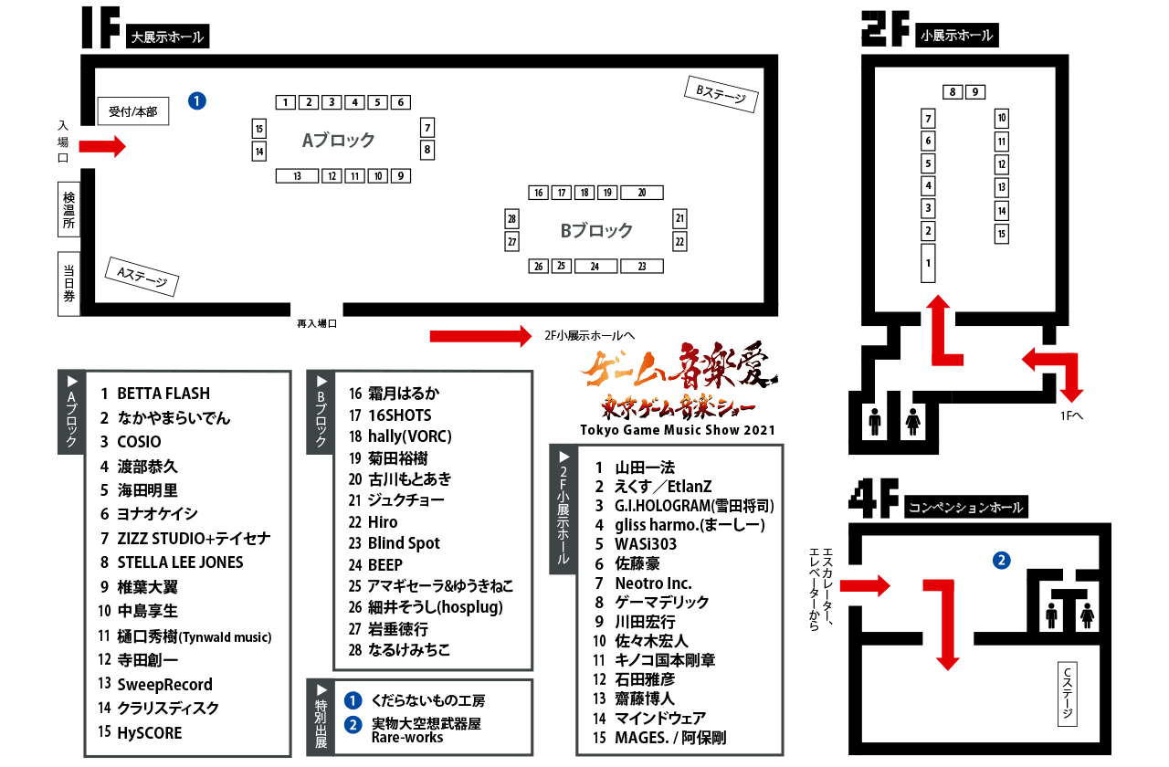 TGMS2021 - EVENT MAP