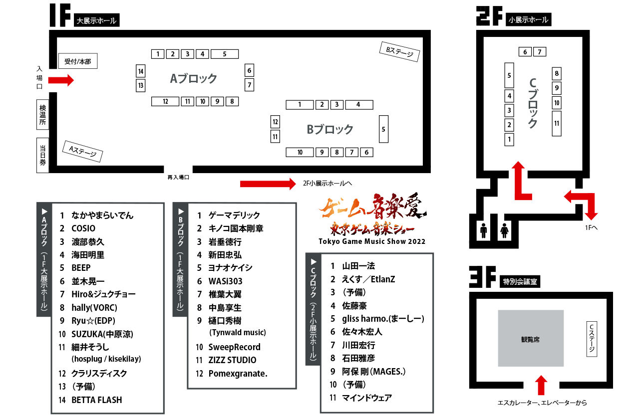 TGMS2022 - EVENT MAP