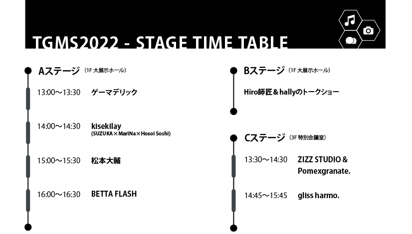 TGMS2022 - STAGE TIME TABLE