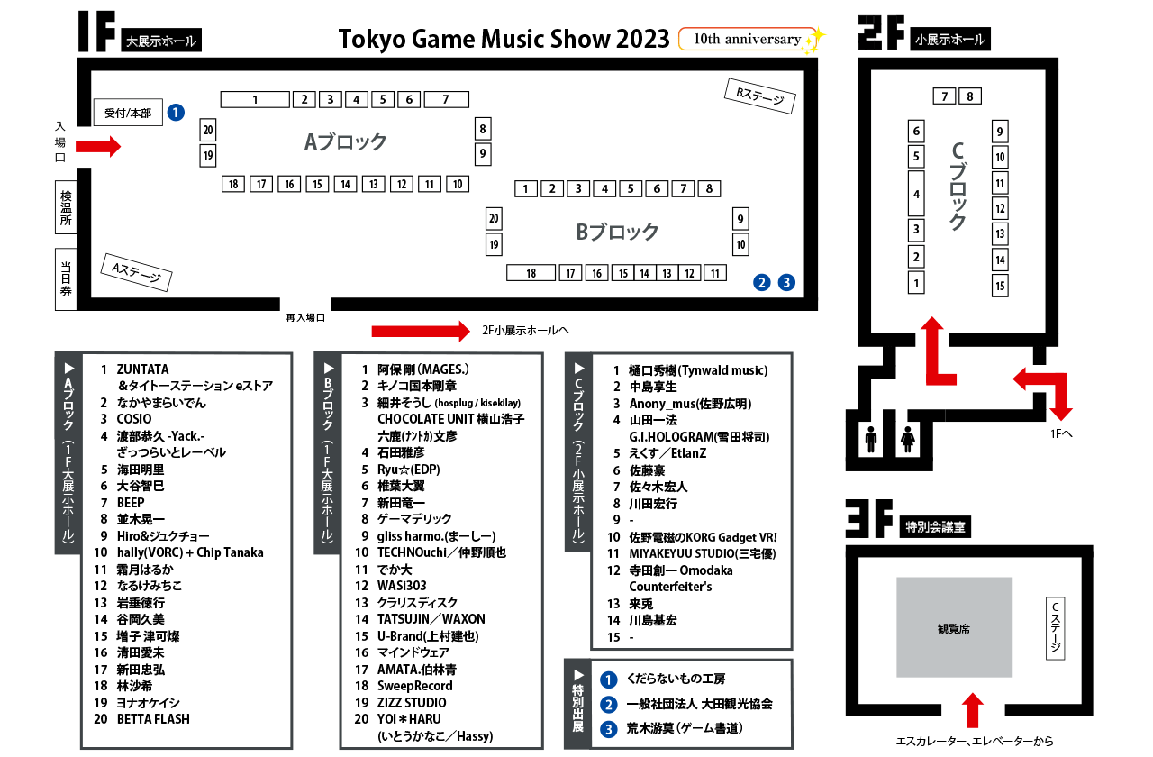 TGMS2023 - EVENT MAP