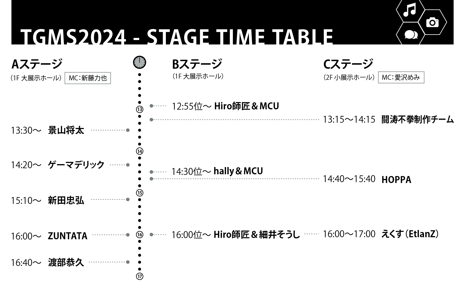 TGMS2024 - STAGE TIME TABLE