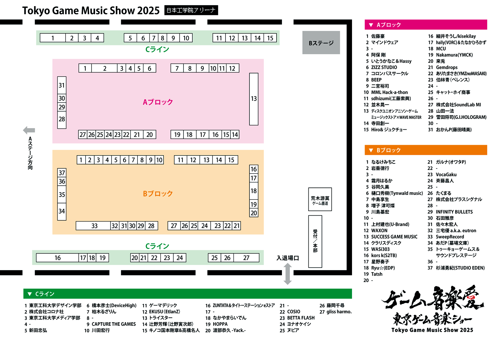 TGMS2025 - EVENT MAP